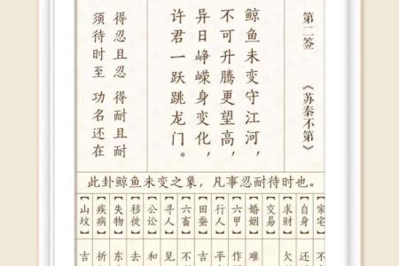 观音灵签第6签解说