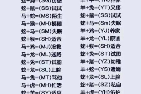 最准的姓名vs缘分配对,测爱情姓名配对