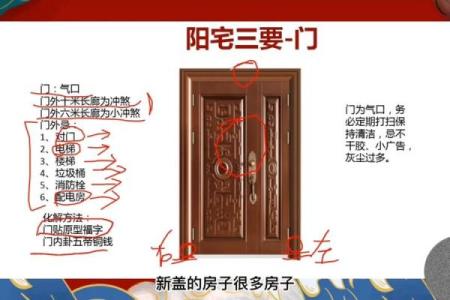 阳宅风水 到底有哪些你不知道的学问