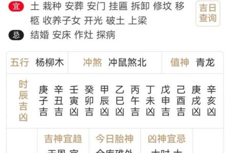 浅谈选择吉日吉时