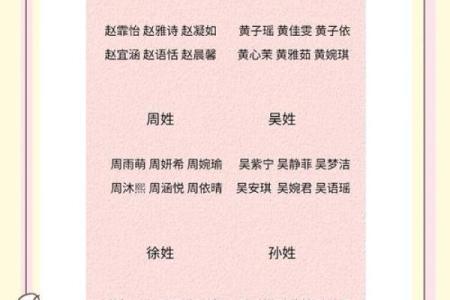 房姓女孩名字大全-房姓女孩起名字大全-房姓名字大全姓名