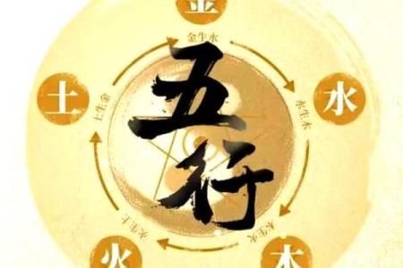 五行的招财方位 五行招财方位是什么