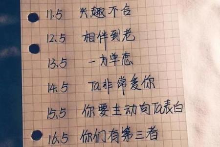 姓名配对是啥 姓名配对是怎么算的？