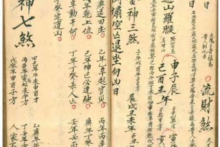 怎么选日子算吉日呢？择吉考量因素