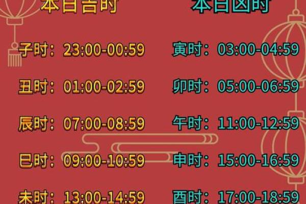 老黄历今日时辰吉凶查询