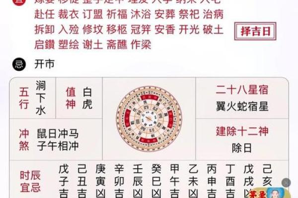老黄历今日时辰吉凶查询