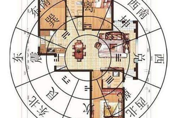 八宅风水_东面二屋西面平房这样好吗
