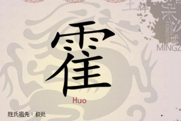 霍姓男孩名字大全-霍姓男孩起名字大全-霍姓名字大全姓名