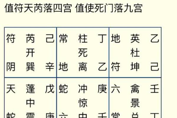 流霞在八字中,八字中有劫煞