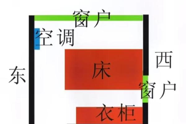风水房子开门朝向图解视频