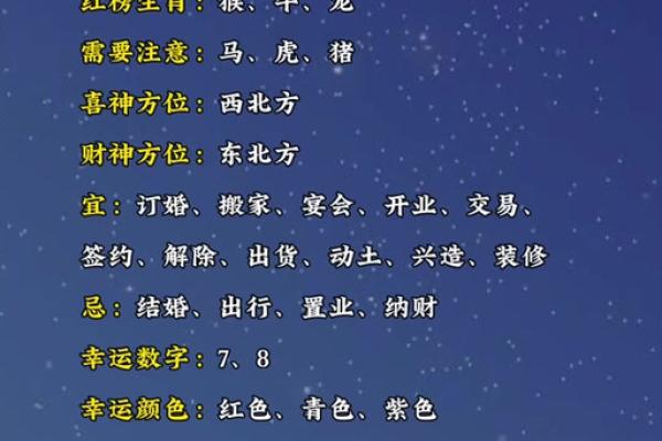 7月12号诸事宜忌老黄历！