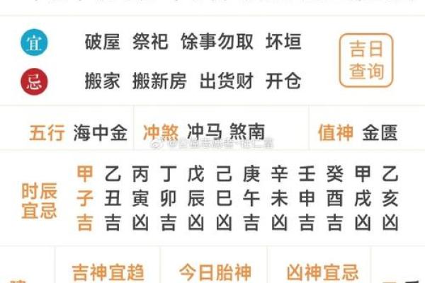 明日黄历查询，明天黄历吉时宜忌查询，老黄历明天吉凶宜忌时辰