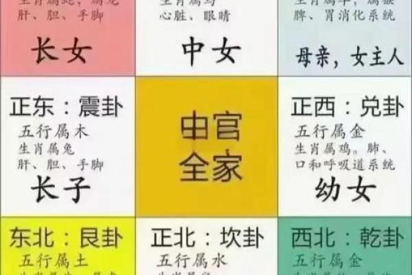 大门开西北吉凶方位，大门开西北方怎么化解？
