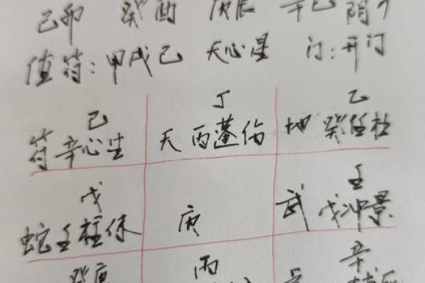 乙木女一定要嫁庚金男 八字相和很投缘