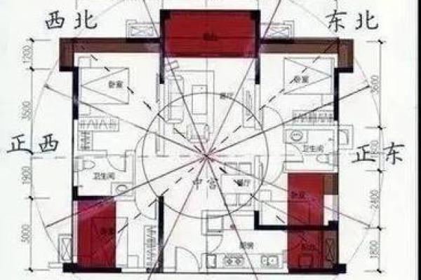 房子西北角有高楼风水