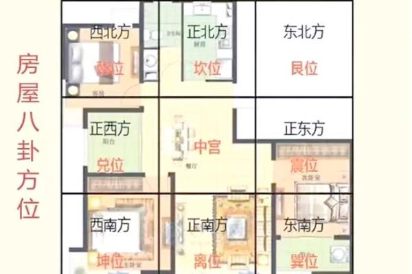 房子西北角有高楼风水