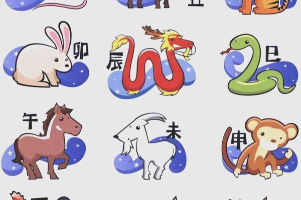 天生八字好富贵是什么生肖属相