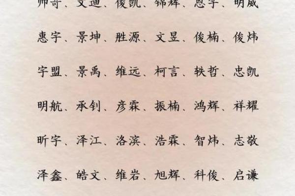 带土字旁的男孩名字-名字大全-姓名学-华易算命网姓名