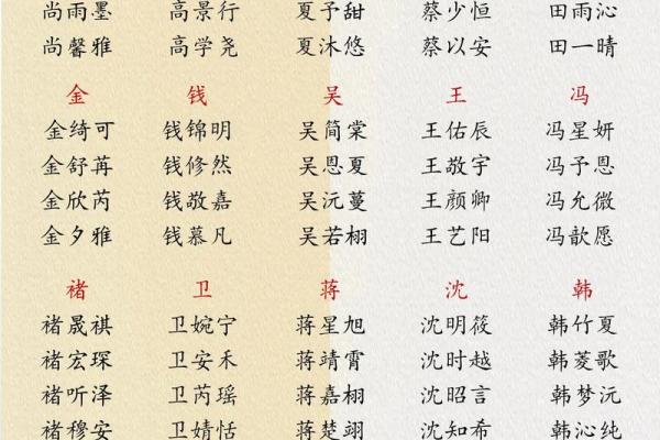 6月份出生的属龙男孩起什么名字好姓名