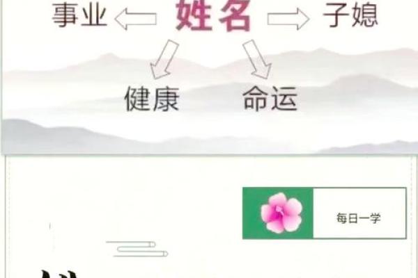 名字对人生的影响有什么-姓名学-华易网姓名