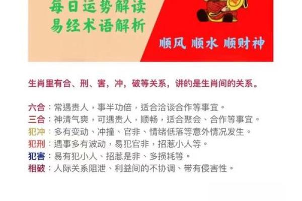 未来三周好运不断 财情两旺的4 生 肖 财神送红包 月老搭红桥 事业升迁