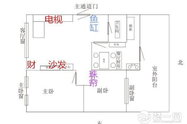 如何摆放财神爷-