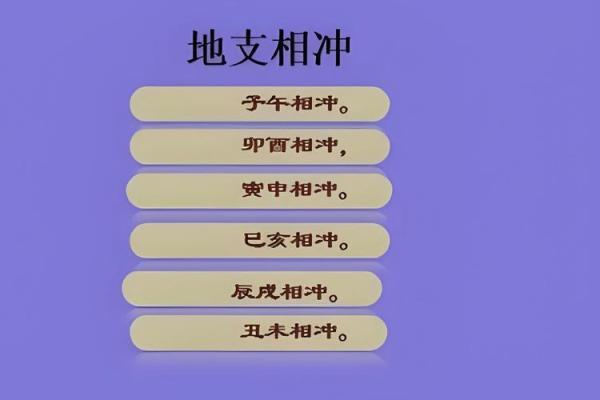 八字冲克之灾不可不防