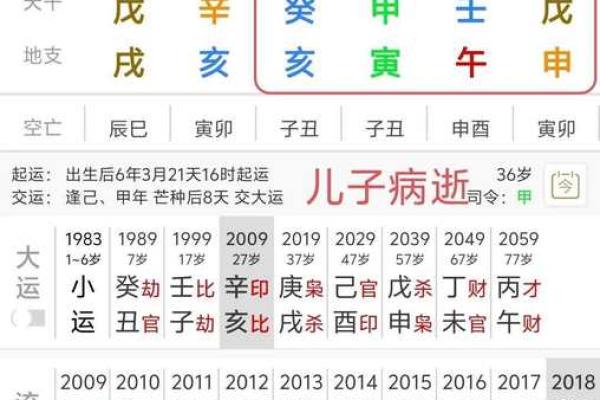 中华周易免费算命网