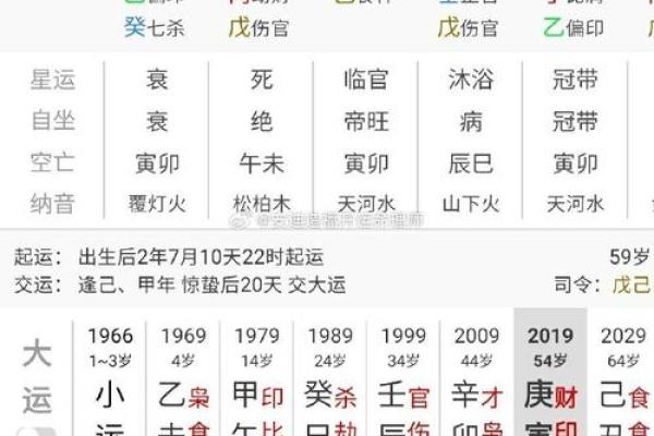 八字看老单身