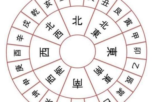李靖逸八字吉凶评分测算