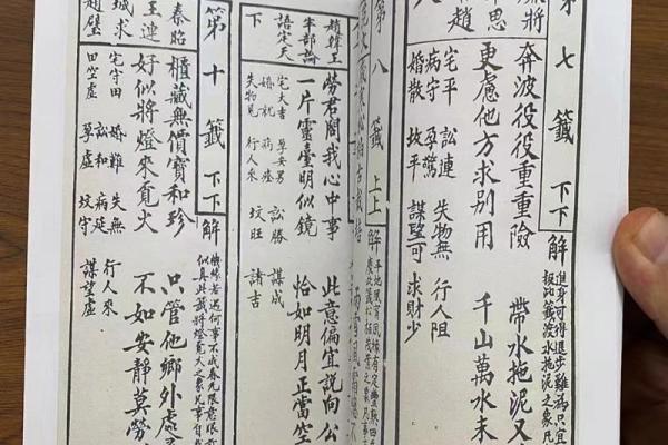 观音灵签15签问事业