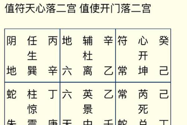 吕祖灵签第十一签姻缘 吕祖灵签第十签详解？