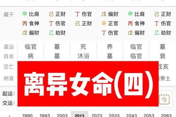 女命八字好