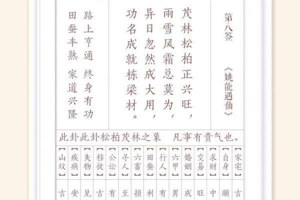 观音灵签抽签图文解签