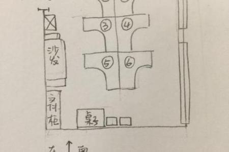 财神坐东朝西还是坐西朝东风水说法