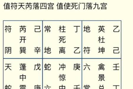 流霞在八字中,八字中有劫煞