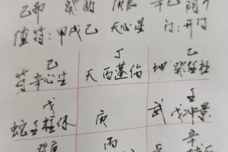 乙木女一定要嫁庚金男 八字相和很投缘