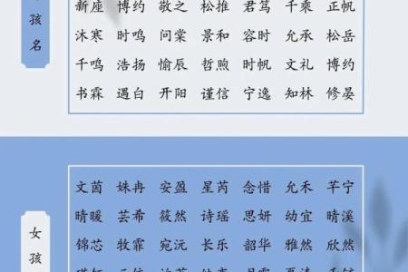2019年5月8号寅时出生的男孩要怎么起名字姓名