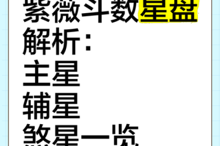 紫薇星盘需要精确到分钟吗