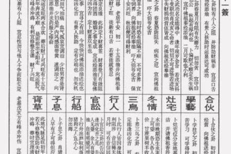 佛祖灵签第十签  佛祖灵签解签10