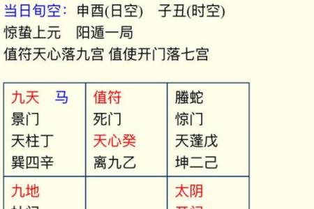 出火吉日-出火吉黄道日子查询大全