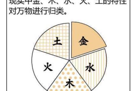 李靖逸八字吉凶评分测算