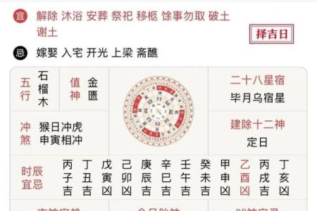 黄历上相冲是什么意思  黄道吉日中的相冲什么意思