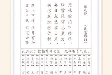 观音灵签抽签图文解签