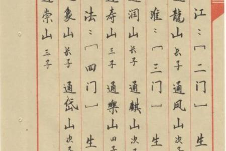 薛氏家族的字辈排行和家谱记载-姓名学-华易网姓名