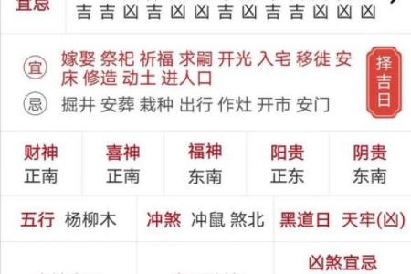 黄历对照十二宫吉凶