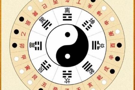 男命八字无财