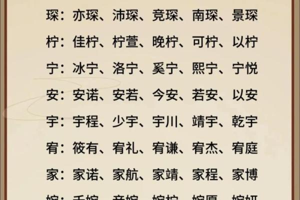 傍晚7点出生的属蛇男孩要如何起名，宜用什么字姓名