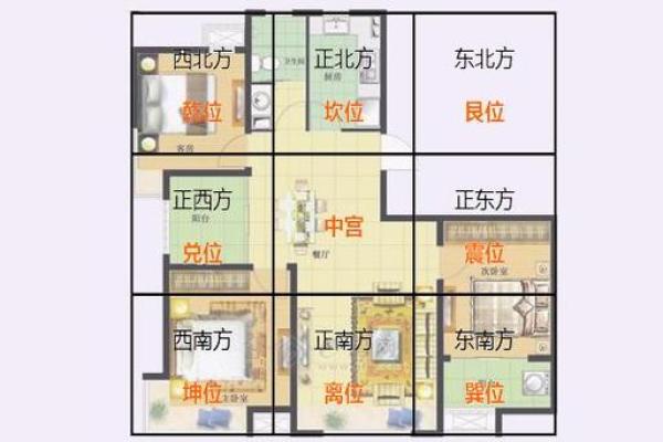 现代房子摆设风水图片大全