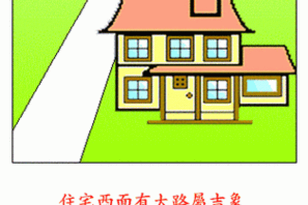 房子风水好的十种兆头迹象讲解